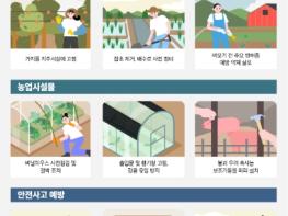 농식품부, 9월 20～21일 많은 비 예보에 농산물 주산지 대응상황 긴급 점검 기사 이미지